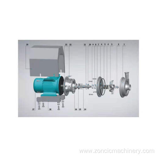 Grade Liquid Transfer Sanitary Centrifugal Pump